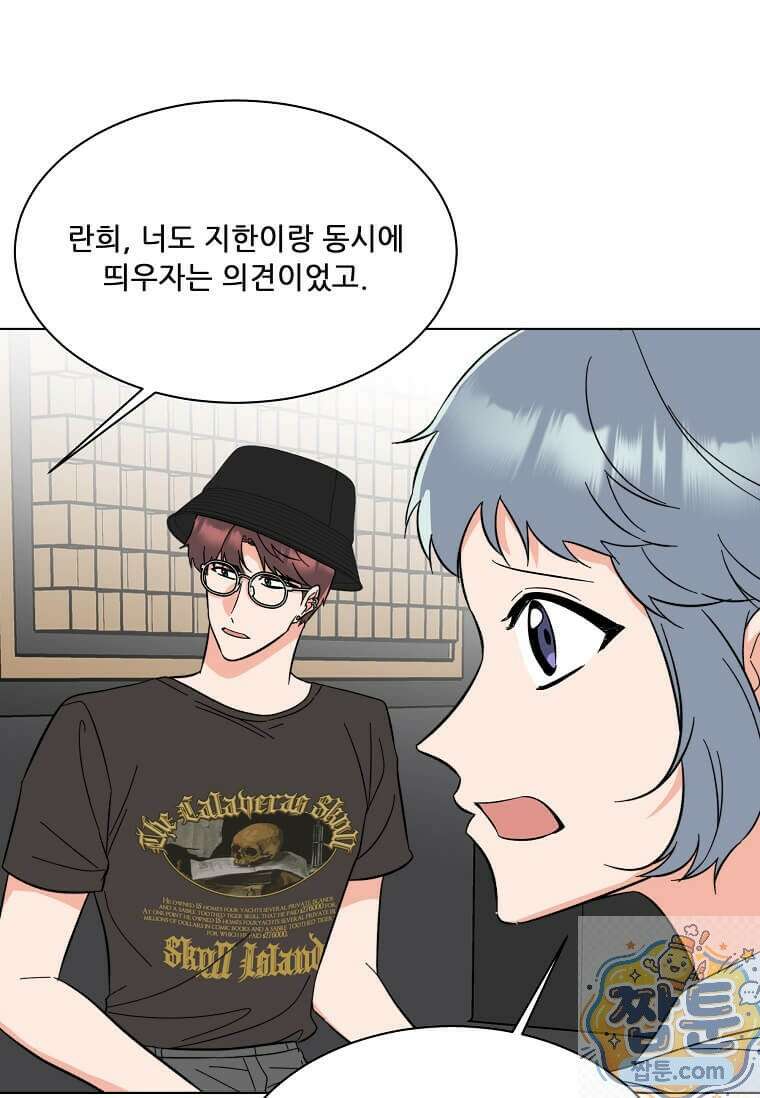 1년차 만렙 매니저 195화 66