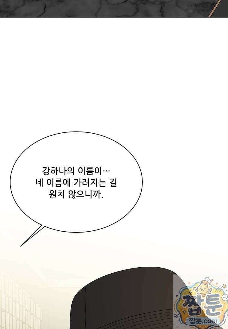 1년차 만렙 매니저 195화 69