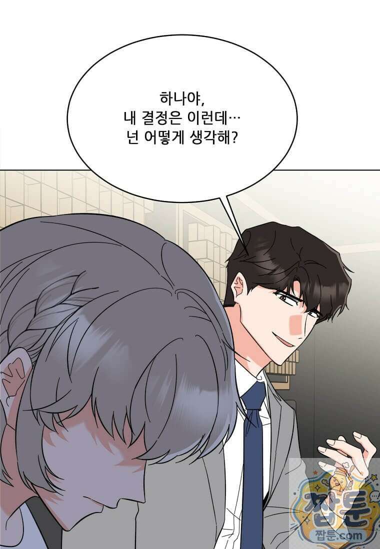 1년차 만렙 매니저 195화 86