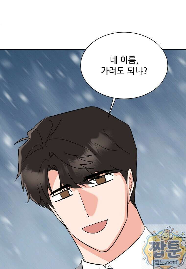 1년차 만렙 매니저 195화 97