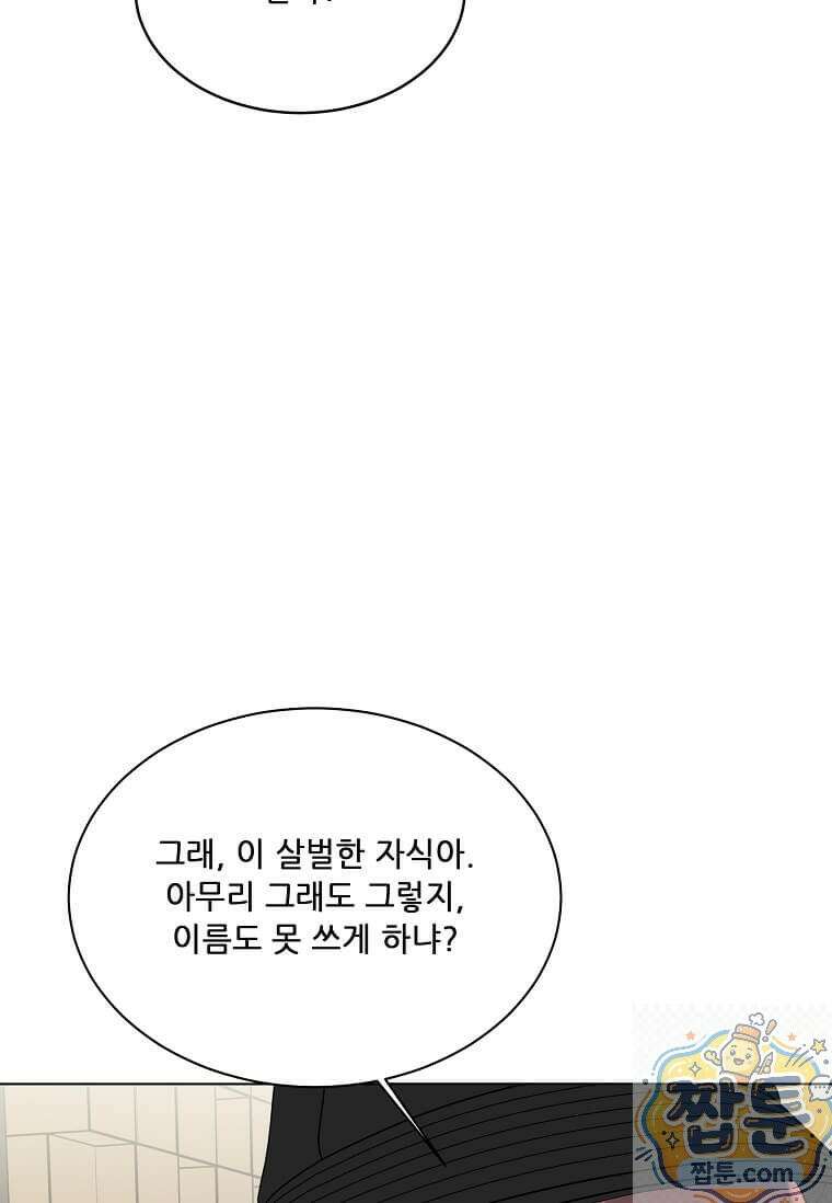 1년차 만렙 매니저 195화 103