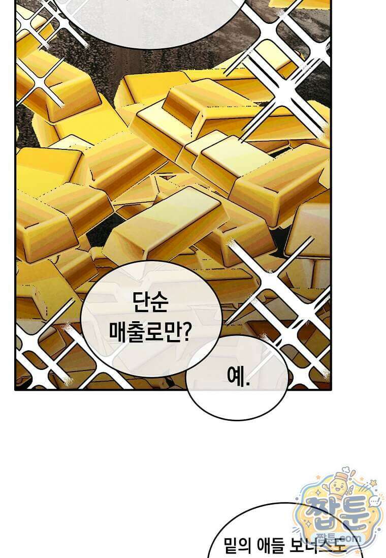 후작가의 역대급 막내아들 170화 21