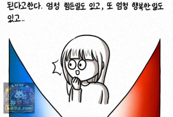 재활용 머학생 170화 독기 빠진 만화 72