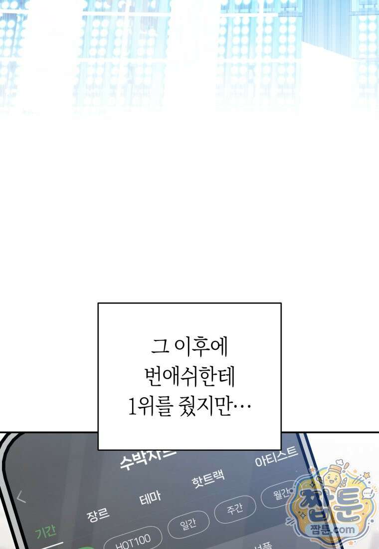 망할 운명의 걸그룹 리더가 되었습니다 60화 2