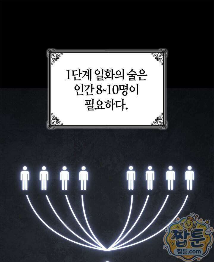 무한의 마법사 179화 1