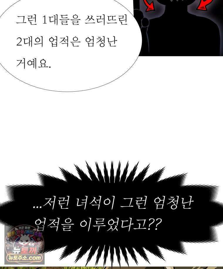 블랙 베히모스 566화 클리포트 (3) 28