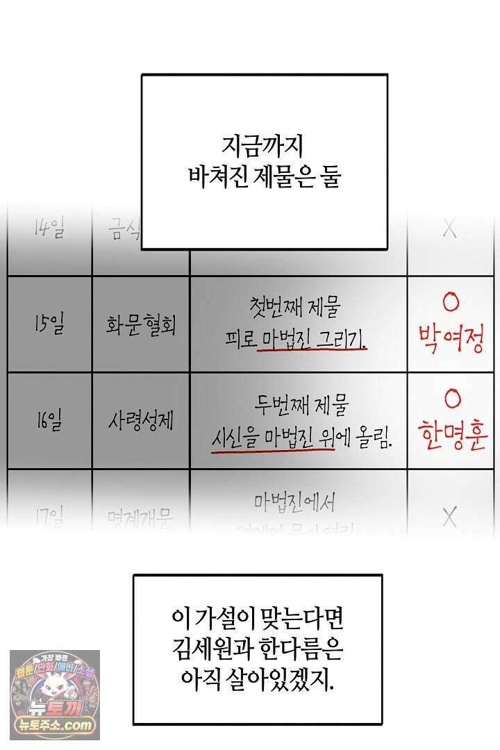 개의 눈으로 보라 37화 72