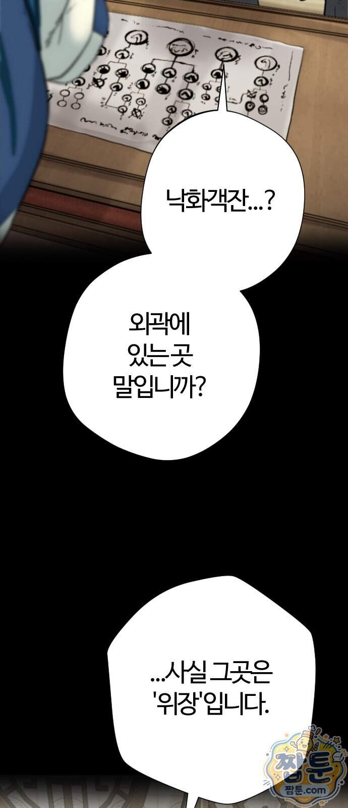 억만무림 33화 71