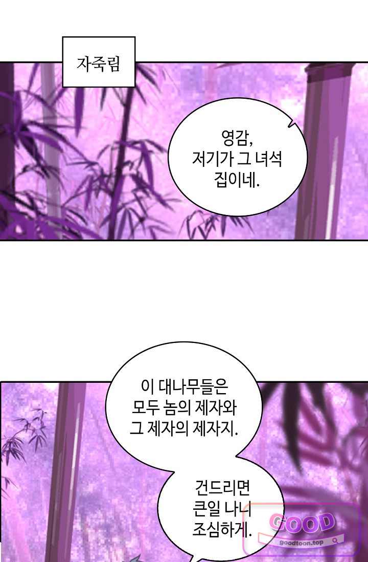 무련전봉 2080화 3