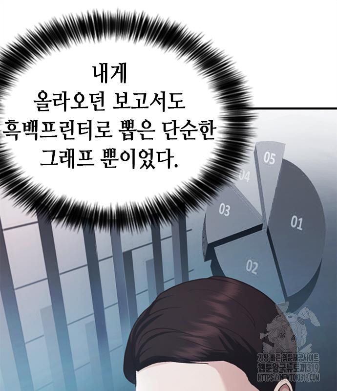 신입사원 강 회장 26화 106