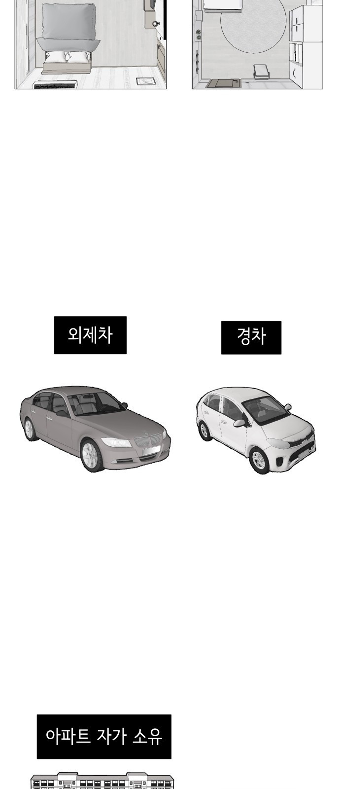 부동산이 없는 자에게 치명적인 1화 50