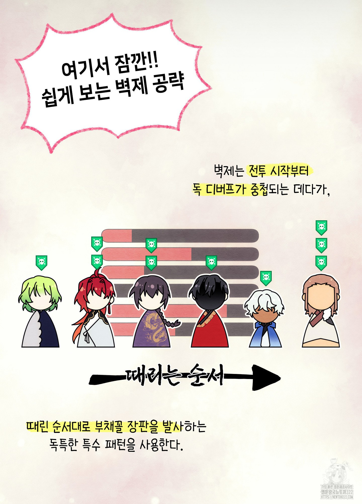 사기 결연 신고합니다 9화 20