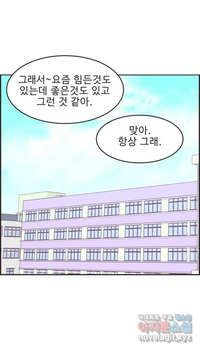 영앤리치가 아니야! 75. 자꾸 의지하게 돼! 25