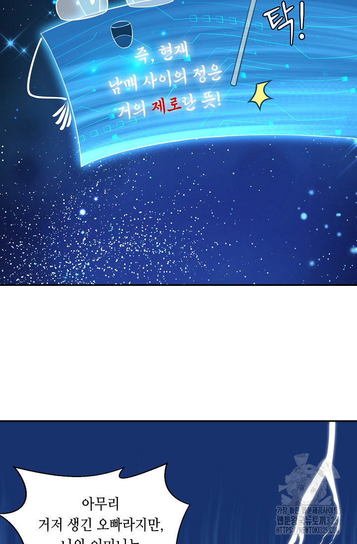 조연으로 태어났지만 막장드라마에 봉사하지 않겠다 4화 6
